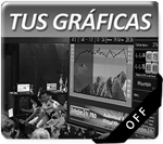 Gráficas PERSONALIZADAS