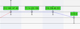 visualroute